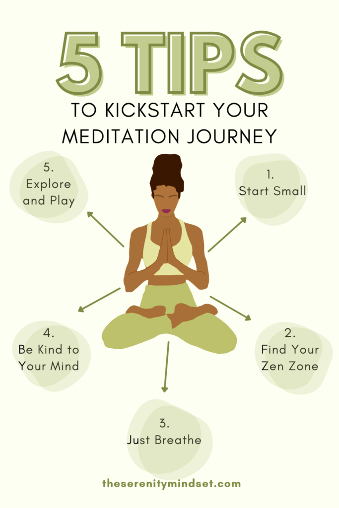 Infographics on Meditation Benefits