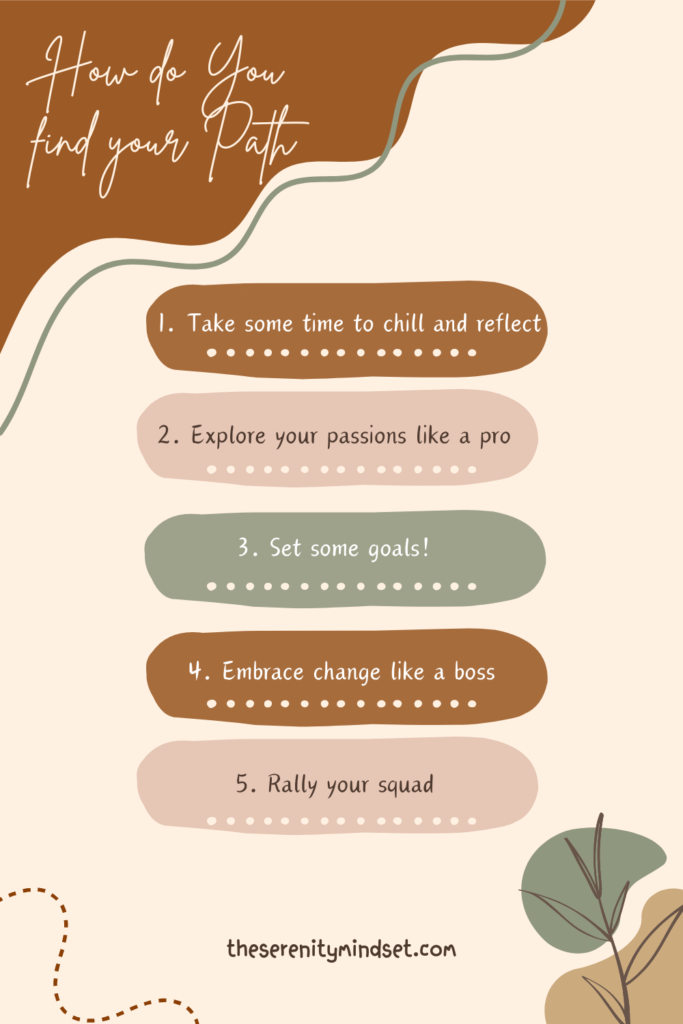 what to do in your life: how do you find your path infographics