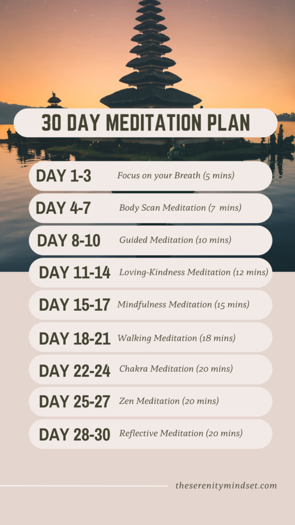 Meditation Plan