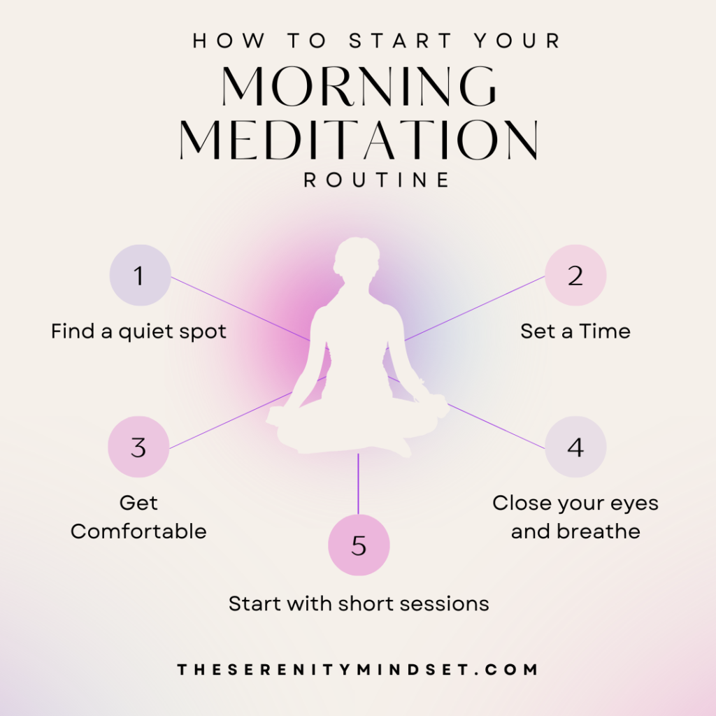 Morning Meditation Routine infographics