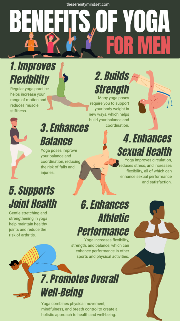 Benefits of Yoga for Men Infographics