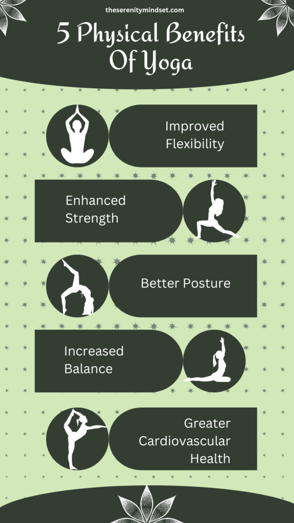 Physical Benefit of Yoga Infographics