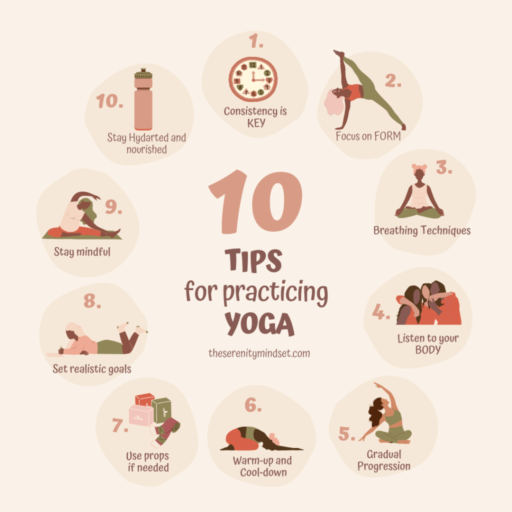 tips for practicing yoga infographics. Yoga poses for Core strength.