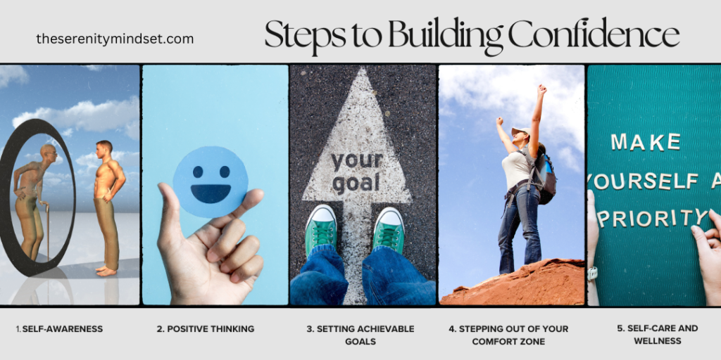 Steps to building Confidence